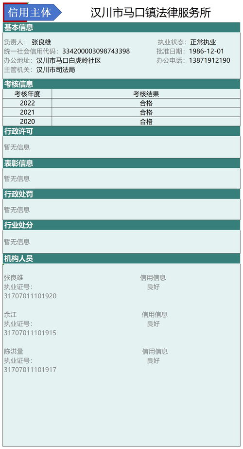 漢川市2024年法律服務信用信息系統集成服務 推動律師、公證與司法鑒定行業透明化發展
