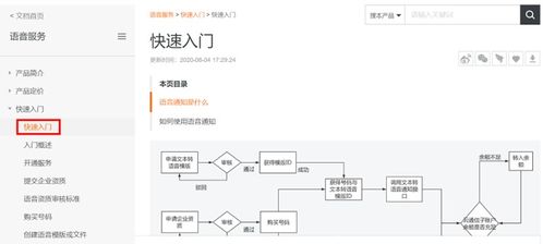 秒懂云通信 小白指南——如何用阿里云語音通知服務構建信息系統(tǒng)集成