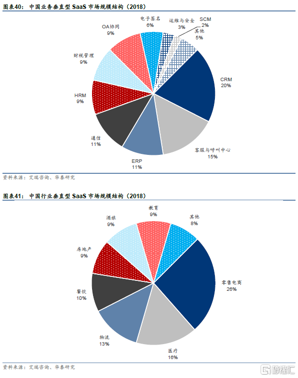 計(jì)算機(jī)2030:云、國(guó)產(chǎn)化為兩大趨勢(shì)